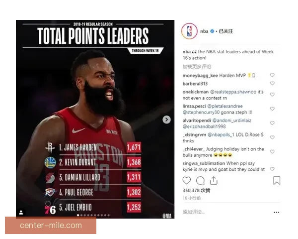 德佩合同到期后加盟巴甲科林蒂安迎新挑战 未来可期