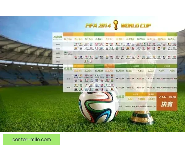 如何查询和查看FIFA国际比赛日的完整赛程安排及相关信息 如何查询和查看FIFA国际比赛日的完整赛程安排及相关信息